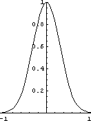 Струна в момент времени t=0 (866 bytes)